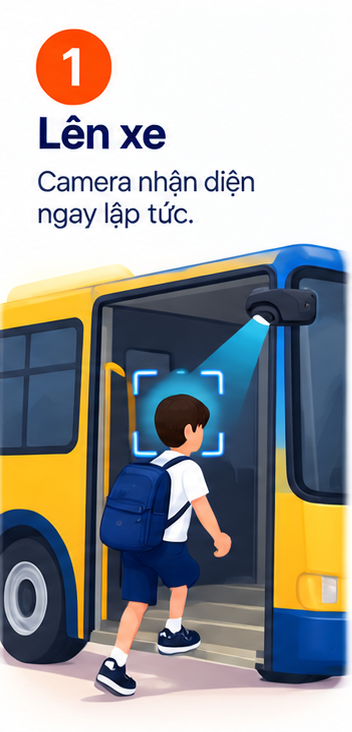 Bước 1: Lên xe. Camera nhận diện ngay lập tức.